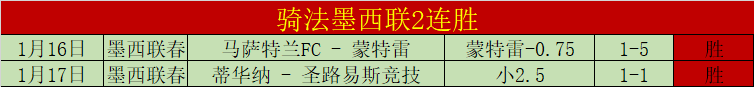 范迪克称应,对克洛普挑,战不易,2026彩票平台大全,彩票平台推荐