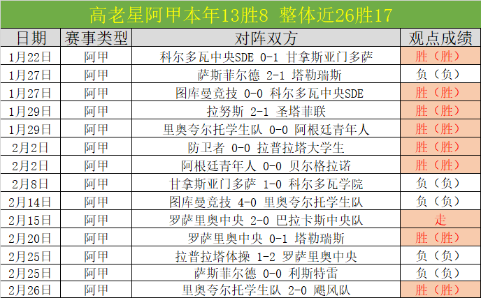 樊振东,陈梦退赛引,争议,2026彩票平台大全,彩票平台推荐