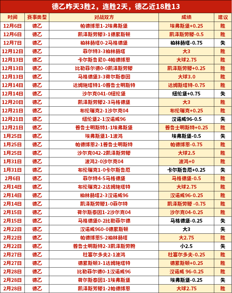 中超新赛季,開賽時間將,延至,2026彩票平台大全,彩票平台推荐