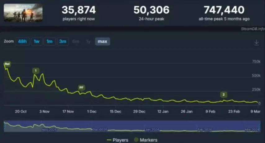 瓜迪奥拉,争冠形势复,若尘埃落定,2026彩票平台大全,彩票平台推荐