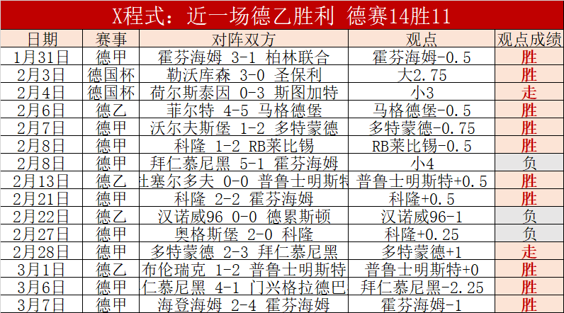大乐透期号,专家质合分,析推荐,2026彩票平台大全,彩票平台推荐