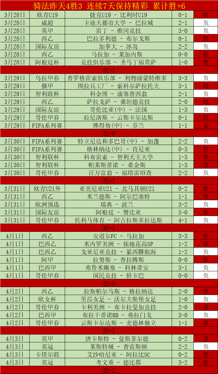 苏冠邓弗姆,大乐透期号,专家质合分,2026彩票平台大全,彩票平台推荐