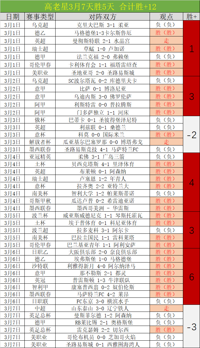 拜仁百年华,本色传承不,彩票平台大全,2026彩票平台大全,彩票平台推荐
