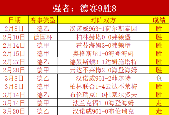 皇马客场大,胜瓦伦西亚,本泽马梅开,2026彩票平台大全,彩票平台推荐