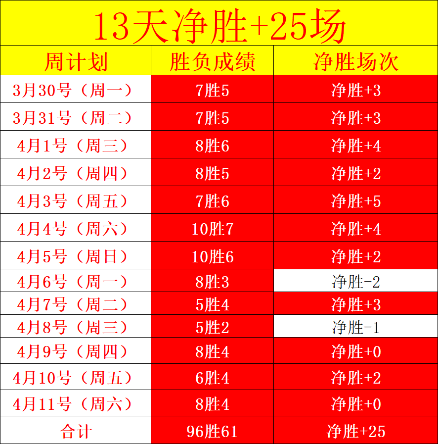 西贡海艺节,探访渔村群,盐田梓糧船,2026彩票平台大全,彩票平台推荐
