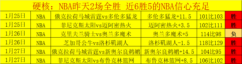 大乐透期号,专家质合分,析推荐前区,2026彩票平台大全,彩票平台推荐