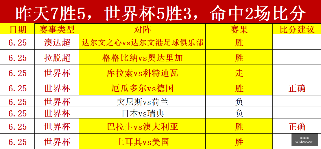 彩票平台大,彩票平台大全,2026彩票平台大全,2026彩票平台大全,彩票平台推荐