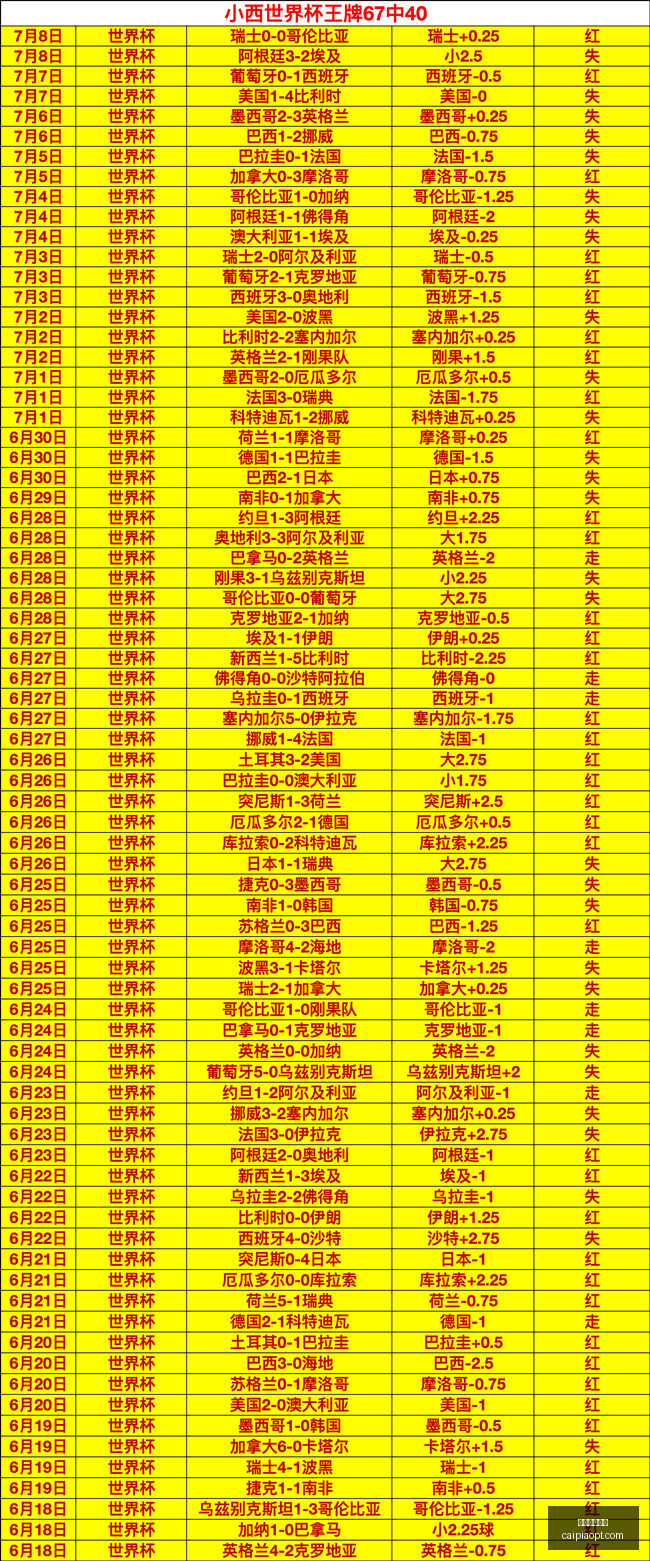 彩票平台大,全突发变动,结果已公布,2026彩票平台大全,彩票平台推荐