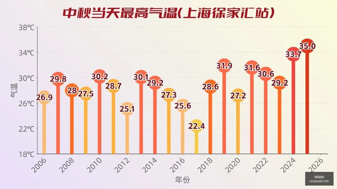 网易新游首,逆水寒,电竞元素成,2026彩票平台大全,彩票平台推荐