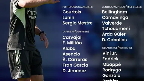 16岁新星足总杯首秀，恩古莫勇敢担纲首发，表现惊艳！