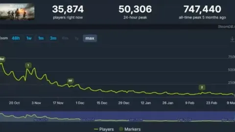 瓜迪奥拉：争冠形势复杂，若尘埃落定将祝贺阿尔特塔