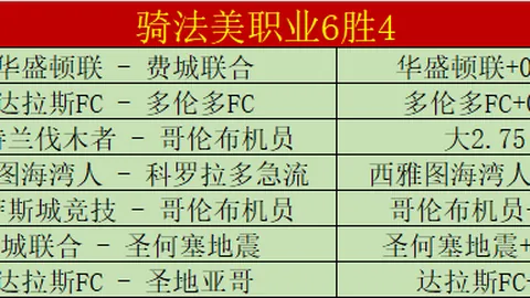 梅西有望再获金球奖：迈向第八座奖杯