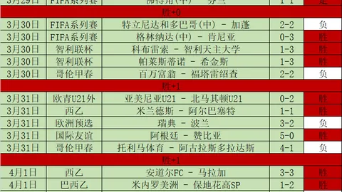 苏冠邓弗姆林：大乐透期号专家质合分析前区十码推荐