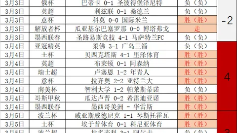 拜仁百年华诞，本色传承不变