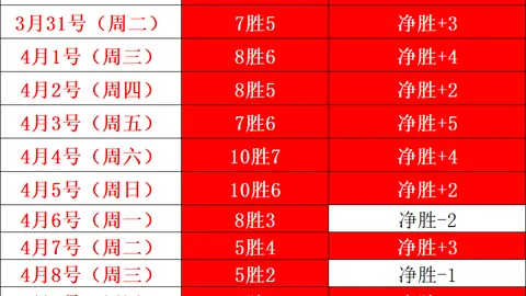 西贡海艺节探访渔村群岛，盐田梓糧船湾文化地标行