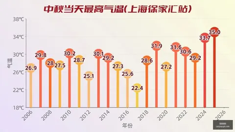 网易新游首曝，《逆水寒》电竞元素成亮点